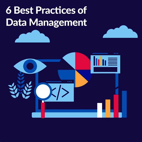 Database Management Best Practices