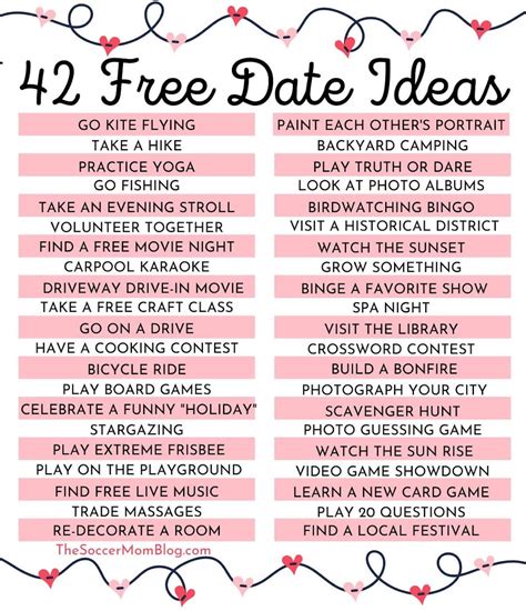 Date ideas