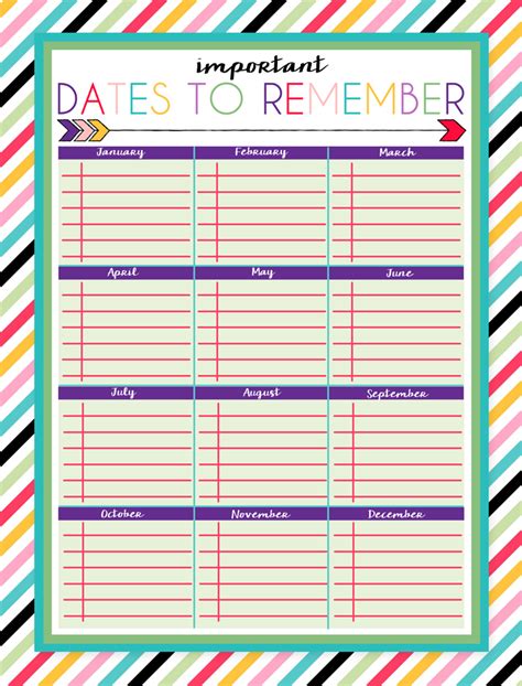 Organizational Benefits of Date Templates