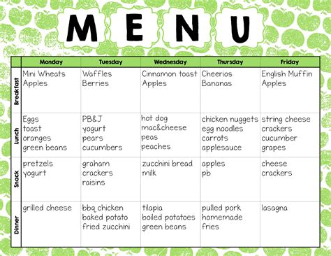 Daycare Menu Ideas