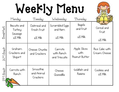 Daycare Menu Template Example