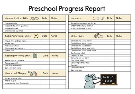 Daycare Progress Report Template Best Practices