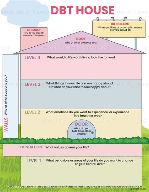 DBT House Worksheet Image 4