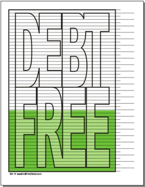 Description of Debt Free Charts Software