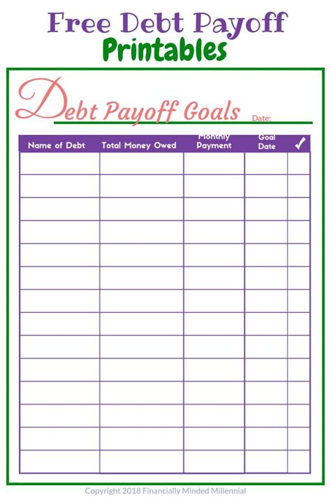 Benefits of a Debt Payoff Tracker Printable