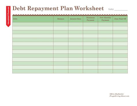 Debt Repayment Plans