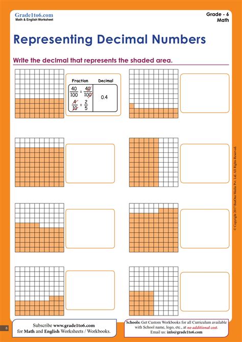 Decimals Worksheets