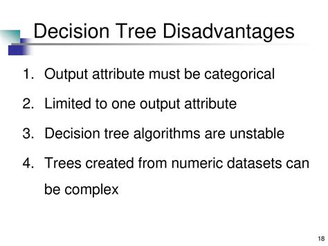 Decision Tree Disadvantages