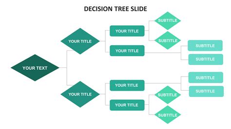 Decision Tree Slide Template