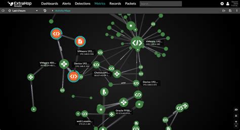 Features of Dependency Management Tools