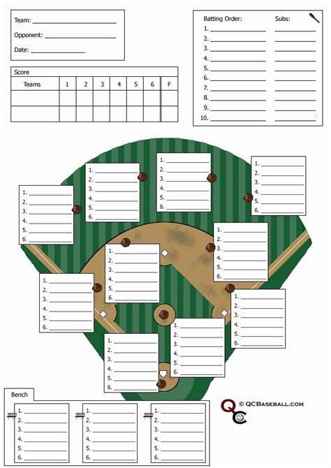 Depth Chart Example