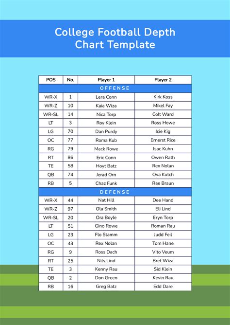 Depth Chart Templates