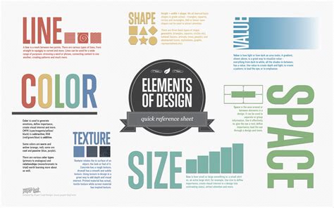 Design Elements to Consider