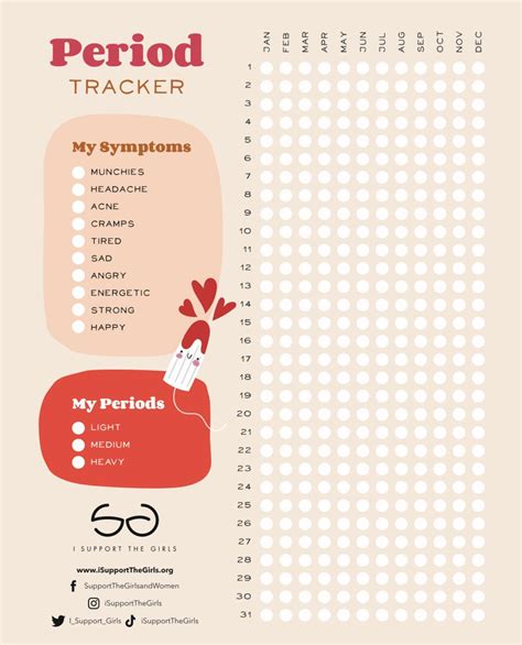 Designing Period Tracker