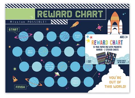 Designing Reward Chart Template