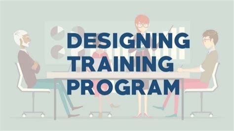 Designing Your Training Program PPT Template