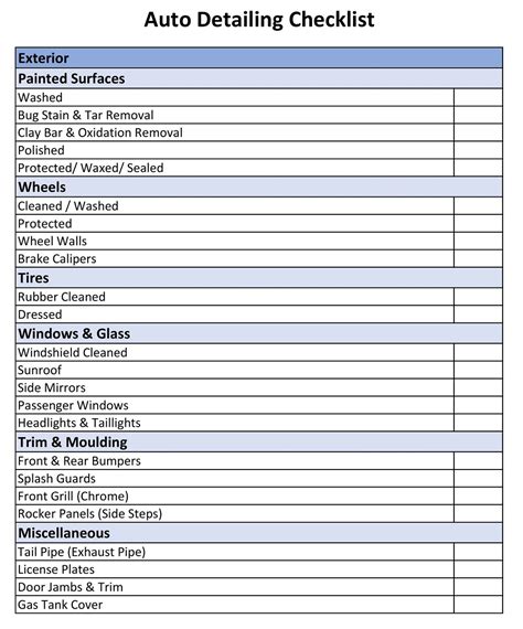 Detailing Checklist Template