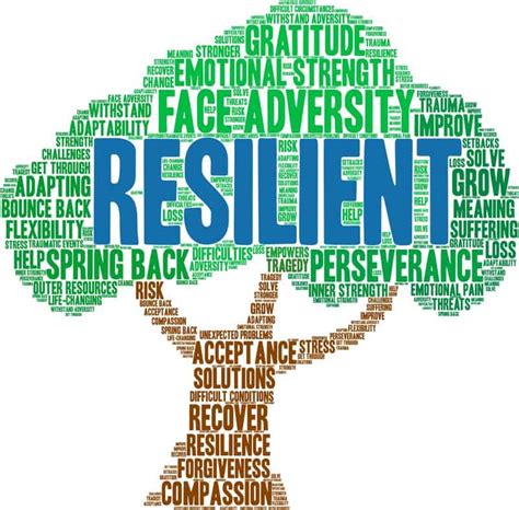 Developing resilience is key to overcoming adversity and finding a way out