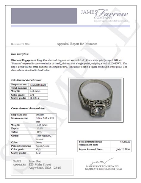 Diamond Appraisal