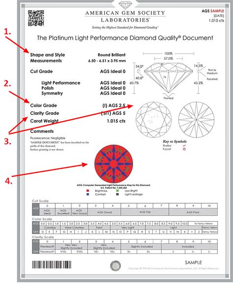 Diamond Grading Report