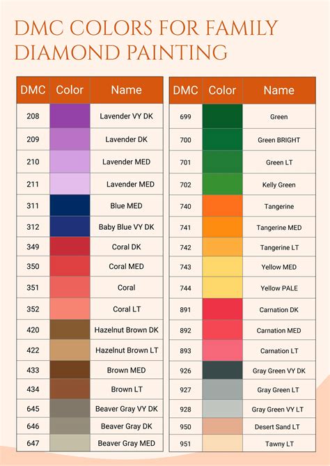 Diamond Painting Color Chart Example