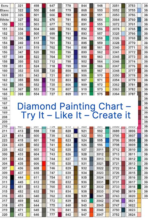 Diamond Painting Color Chart Ideas