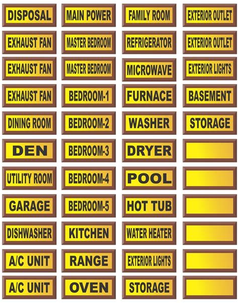 Digital Circuit Panel Label Example