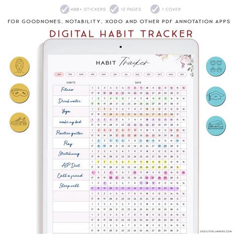 Digital Habit Trackers