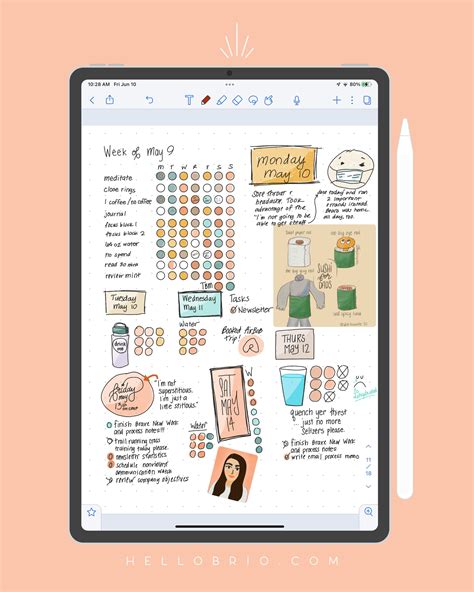 Digital Journaling