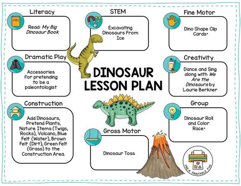 Lesson plans about dinosaurs