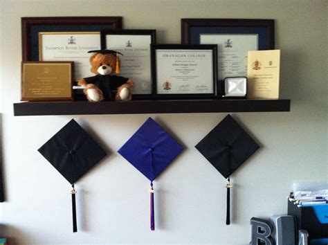 Displaying Grad Cap