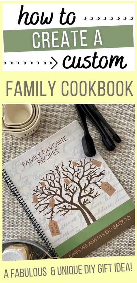 DIY Cookbook Covers