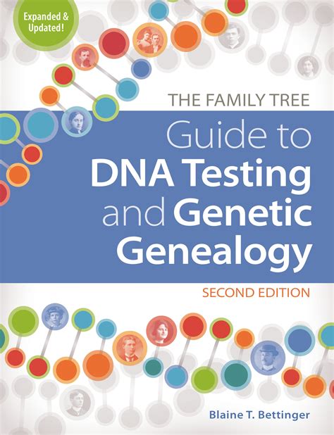 DNA Testing for Genealogy