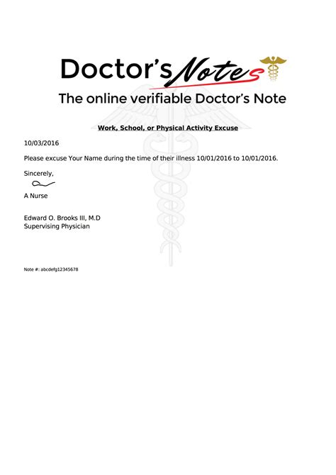 Doctor note templates for specific specialties