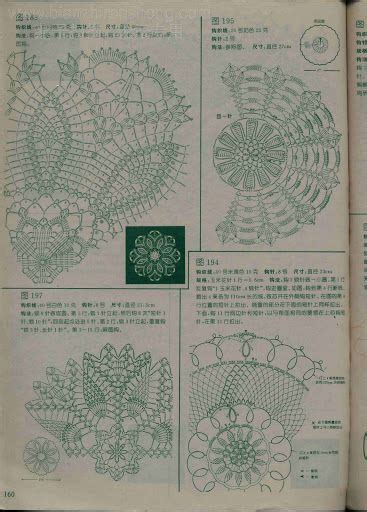 Benefits of making doilies