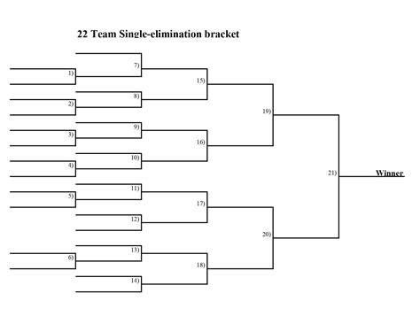 Double Elimination Bracket Template Style