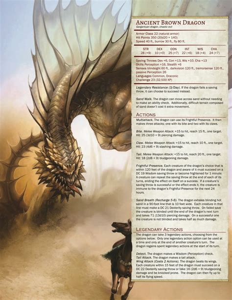 Dragon stat block