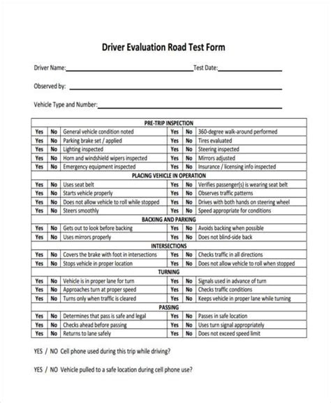 Driver Performance Evaluation