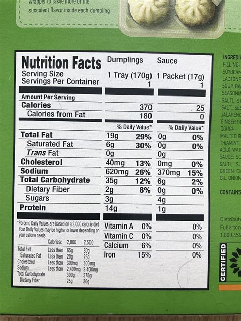 Dumpling Nutrition Facts