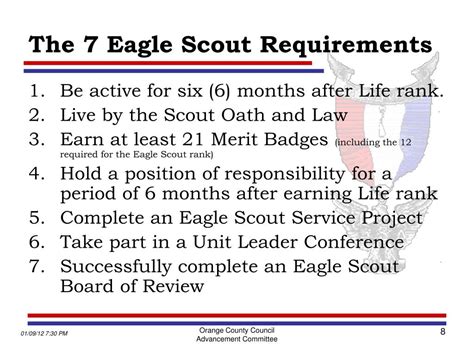 Eagle Scout Requirements