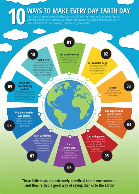 Earth Day Infographic Template