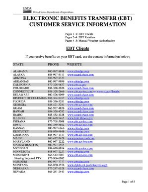 EBT Customer Service Hotline