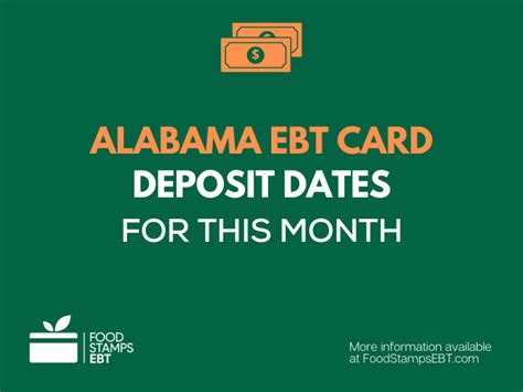 EBT Deposit Status Image