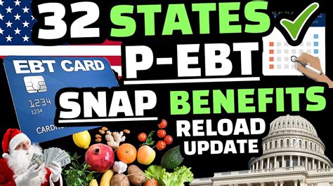 Benefits of accepting EBT payments