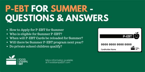 Description of EBT Program FAQs