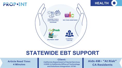 EBT Support