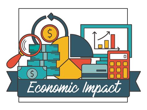 Economic Impact of Counterfeiting