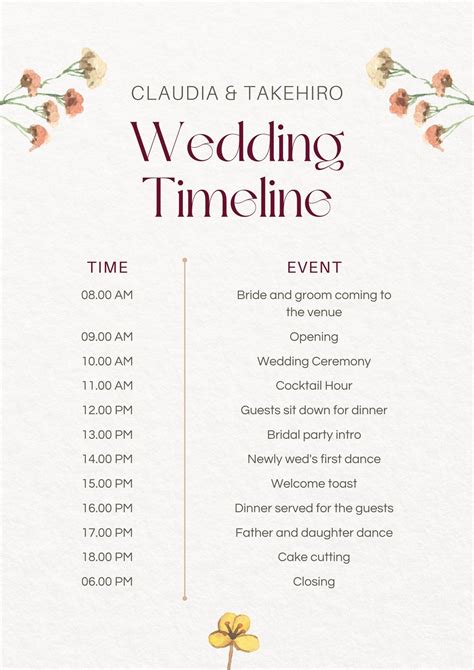 Editable Wedding Itinerary Template Benefits