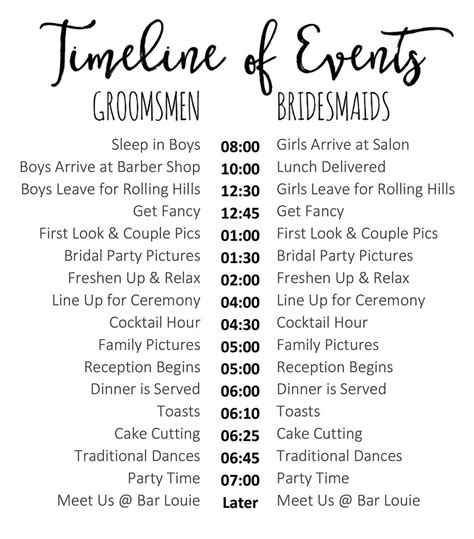 Editable Wedding Itinerary Template