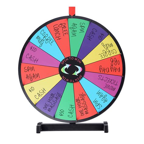 Editable Wheel of Fortune Ideas